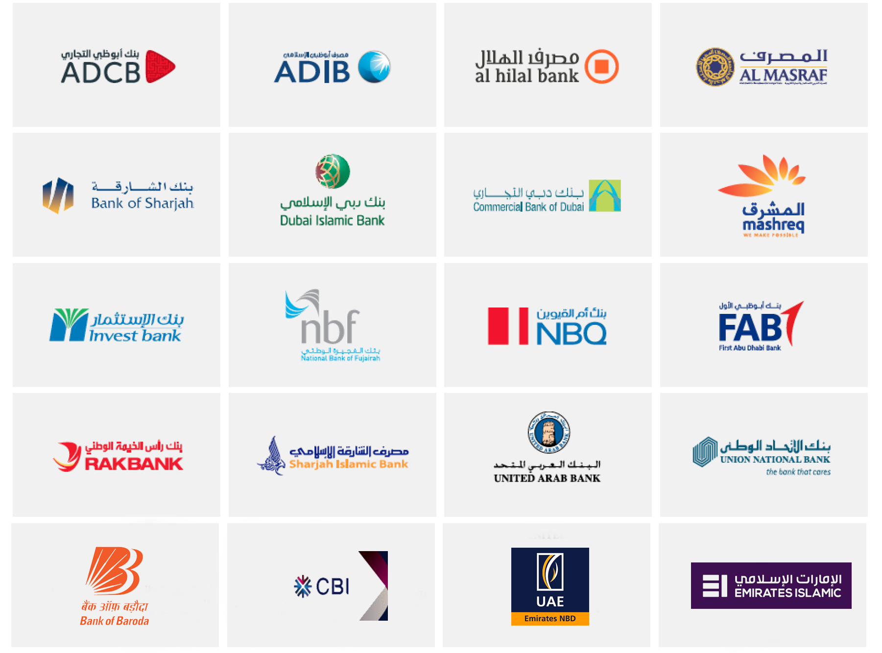 UAE banking and finance